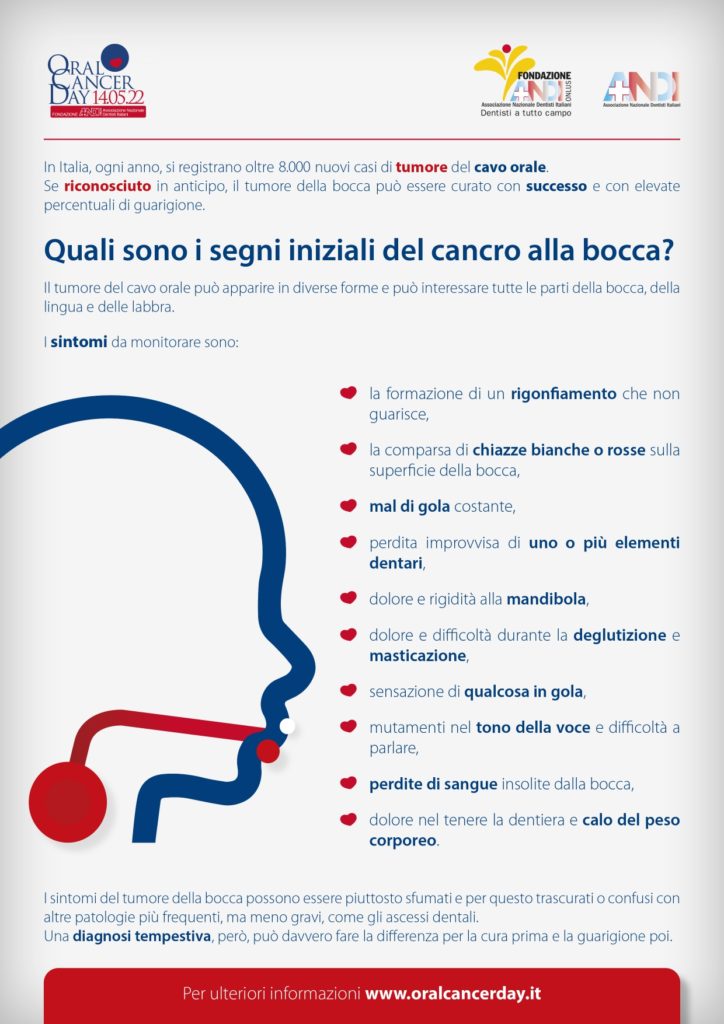 Decalogo cancro bocca